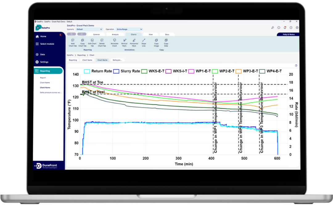DataPro App