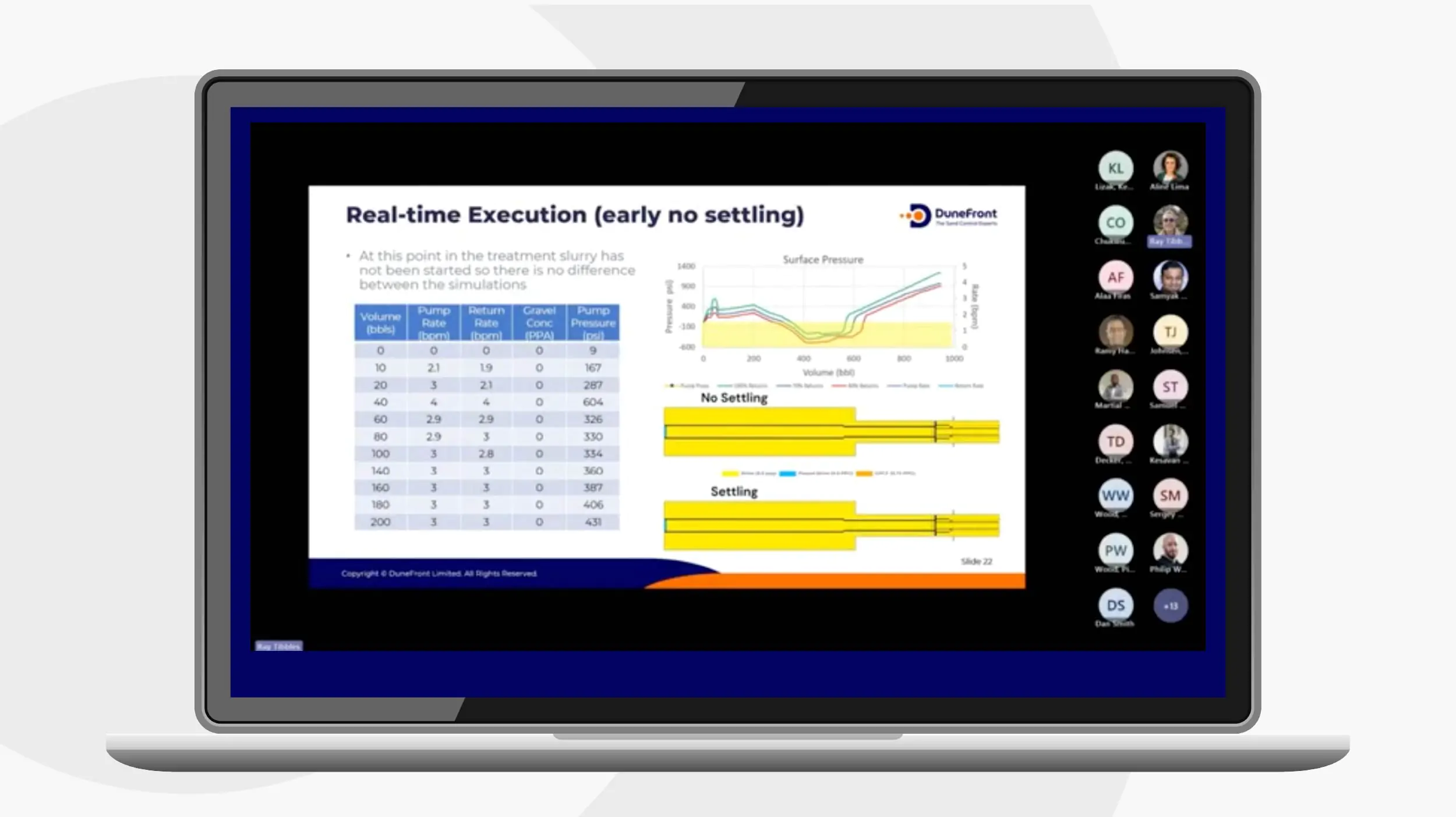 Real-Time Remote Support for Gravel Pack Operations Webinar